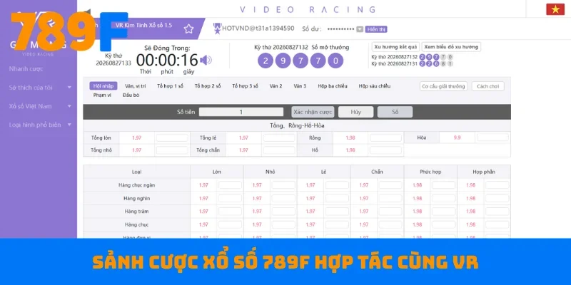 Sảnh cược xổ số 789F hợp tác cùng VR