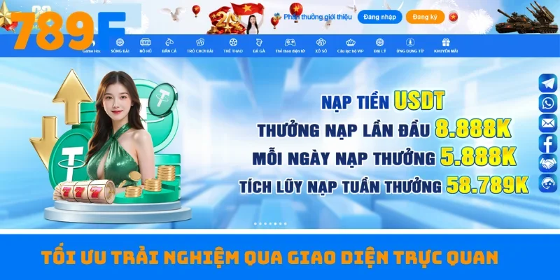 Tối ưu trải nghiệm qua giao diện trực quan